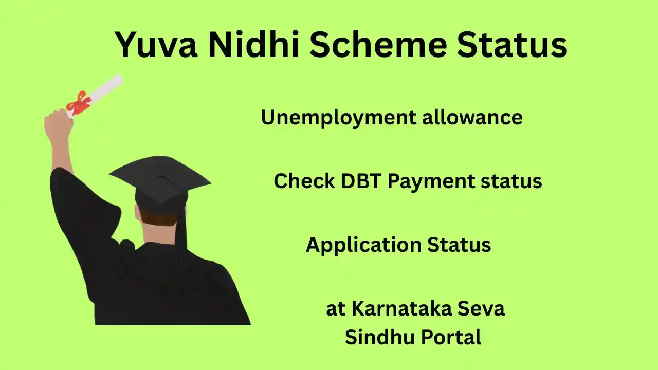 Yuva Nidhi Status