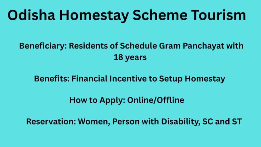 Odisha Homestay Scheme Tourism